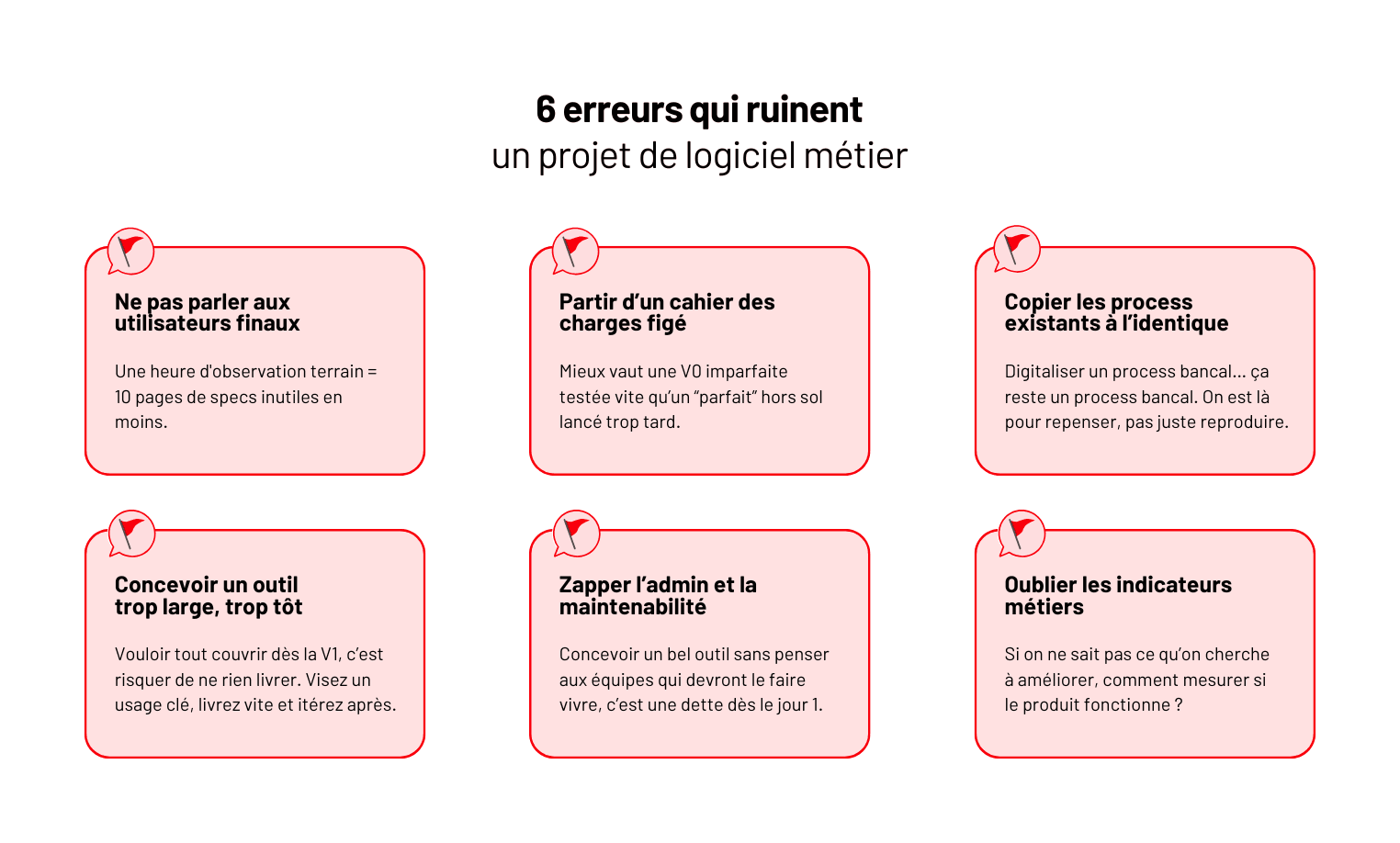 Logiciel métier : Définition, cas concrets, pièges à éviter