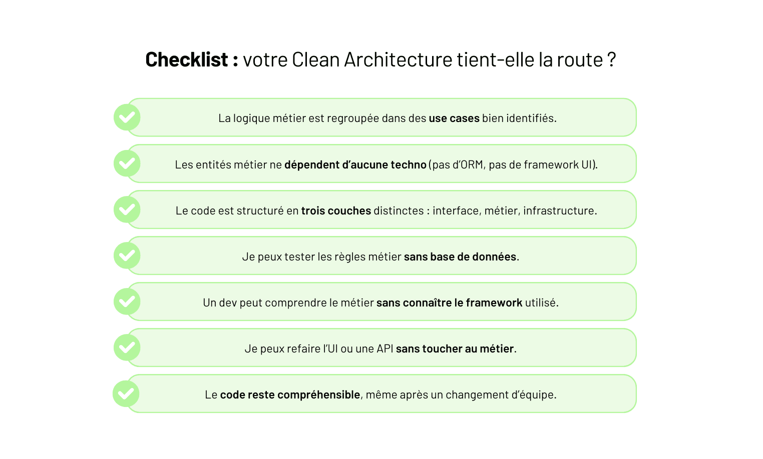 Clean Architecture : comment structurer votre app pour éviter la dette demain