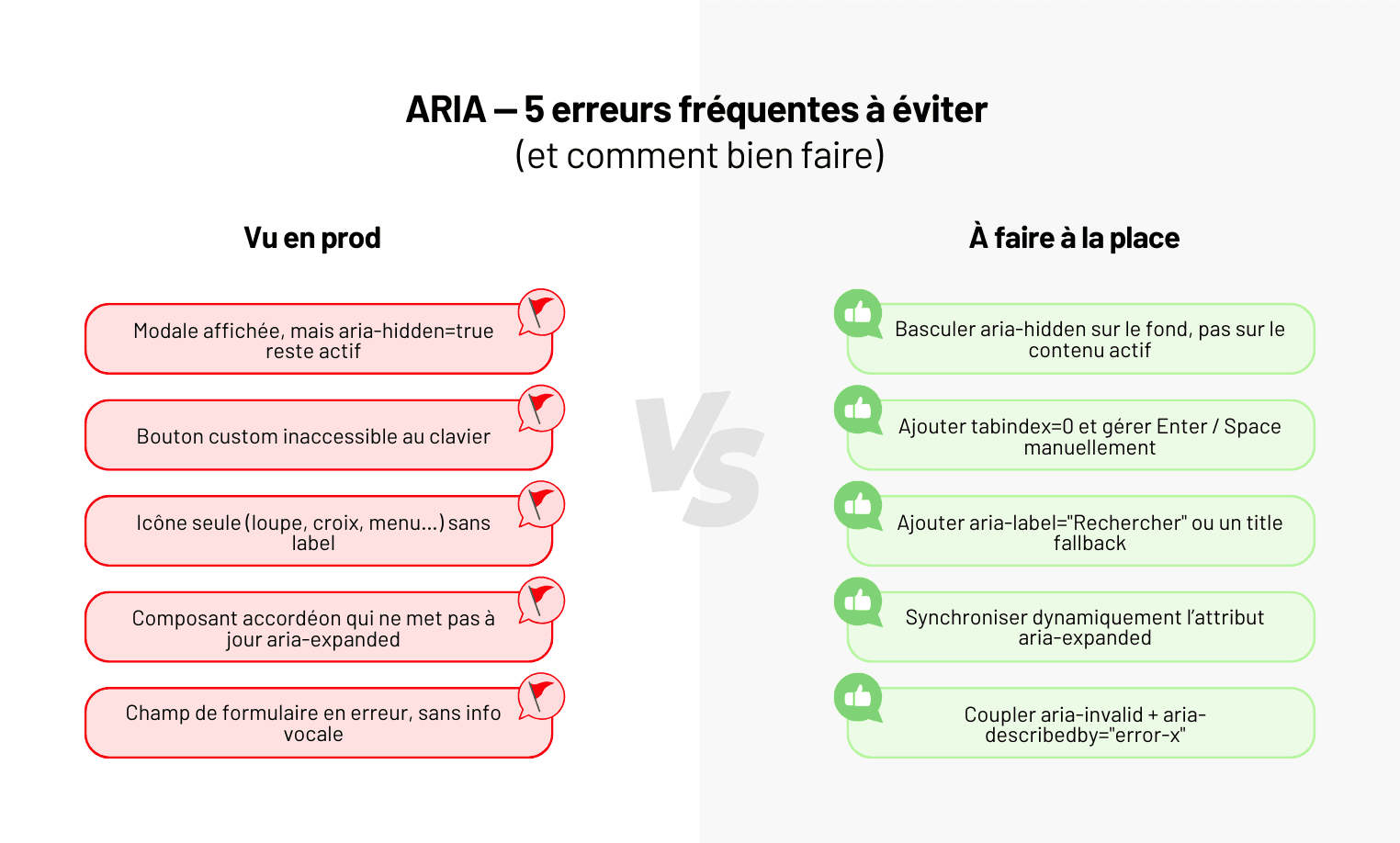 Accessibilité Web & Mobile : intégrer ARIA dans vos apps