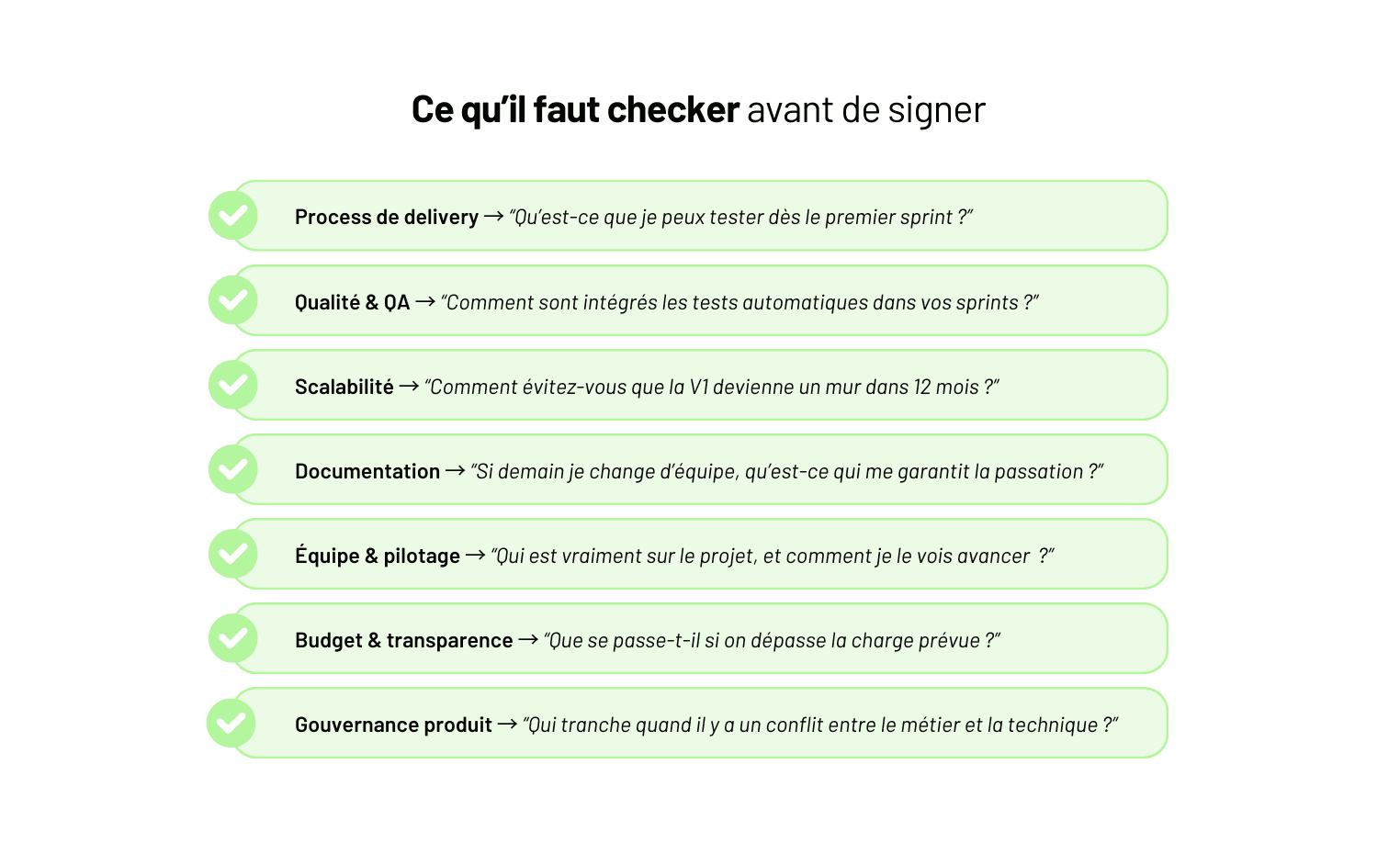 Top 5 des meilleures agences de développement d'application métier